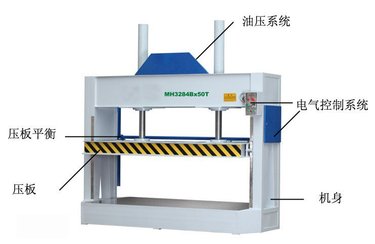 ?液壓冷壓機(jī)的主要構(gòu)成