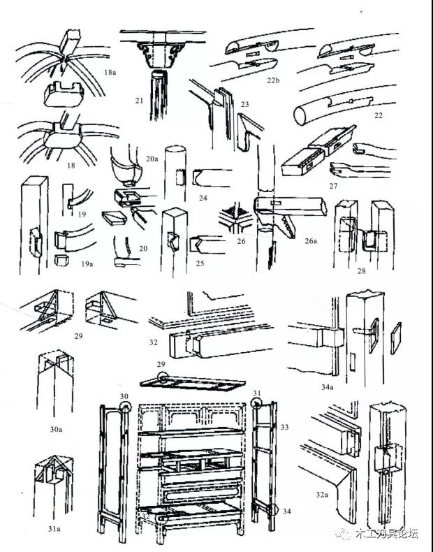 家具頭條|?中國古典家具榫卯結(jié)構(gòu)