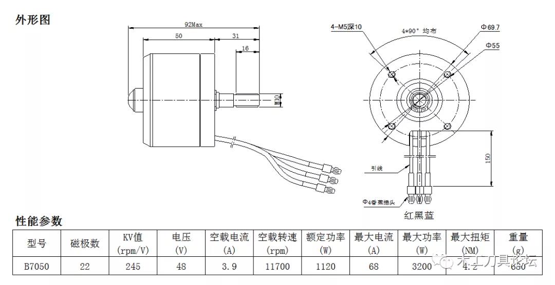 家具頭條|電動(dòng)工具電圓鋸木工臺(tái)鋸角磨機(jī)沖擊鉆拋光機(jī)無(wú)刷電機(jī)馬達(dá)技術(shù)參數(shù)