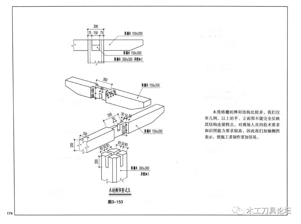 家具頭條|木材榫卯做法