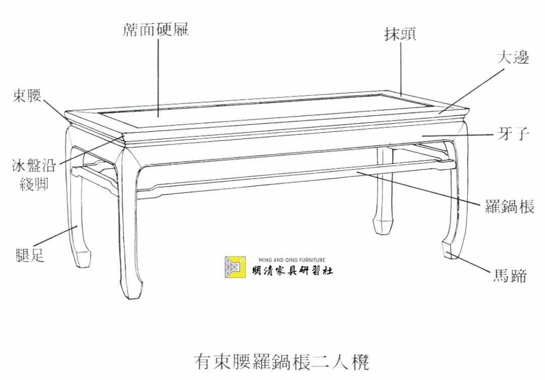 使用春凳图解图片