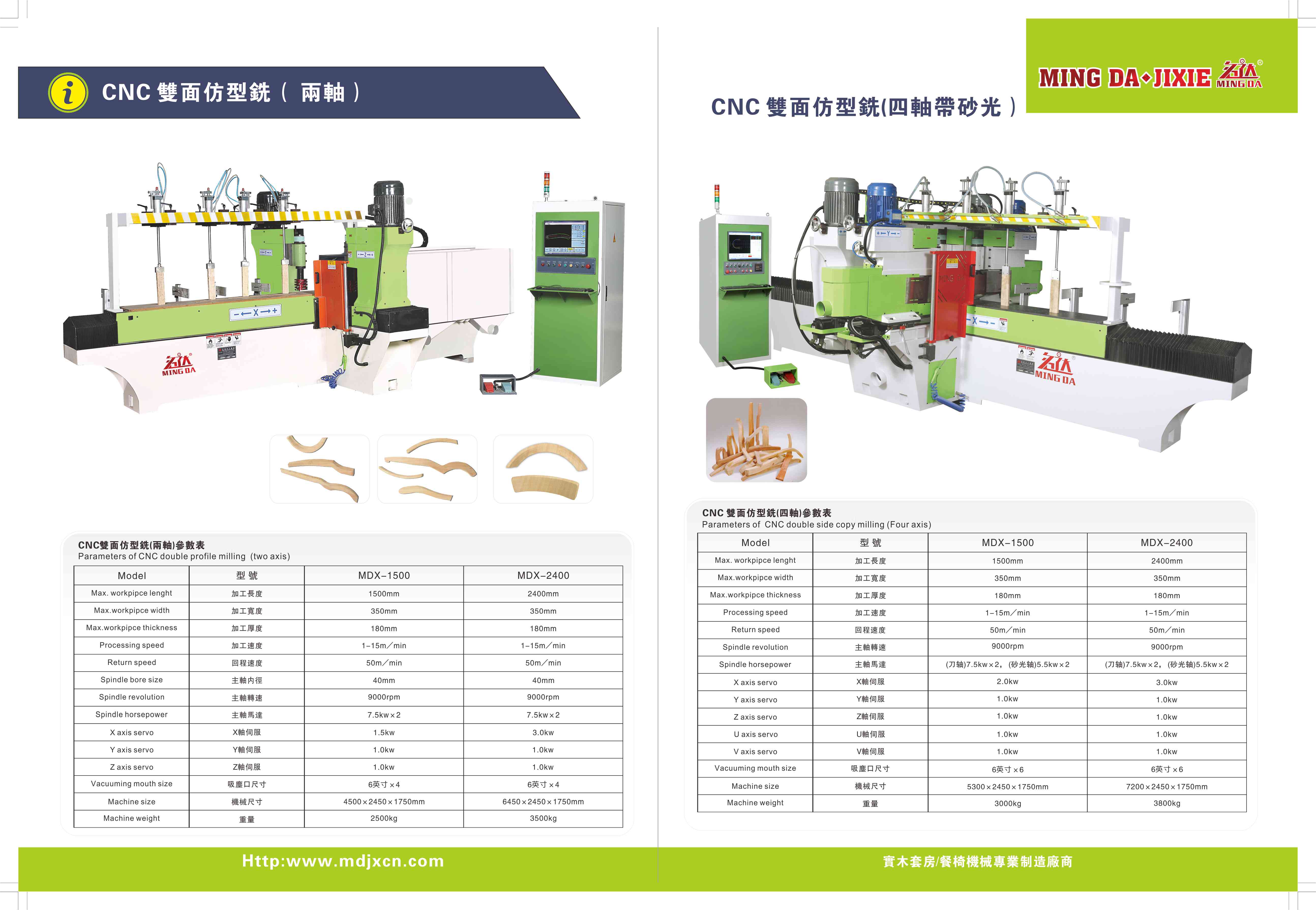 數(shù)控雙面仿形銑（四軸）MDX-2400T4