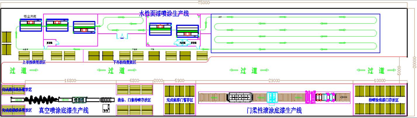 精密往复式喷漆机 静电喷涂 环保UV自动化喷涂生产线 塑胶喷涂