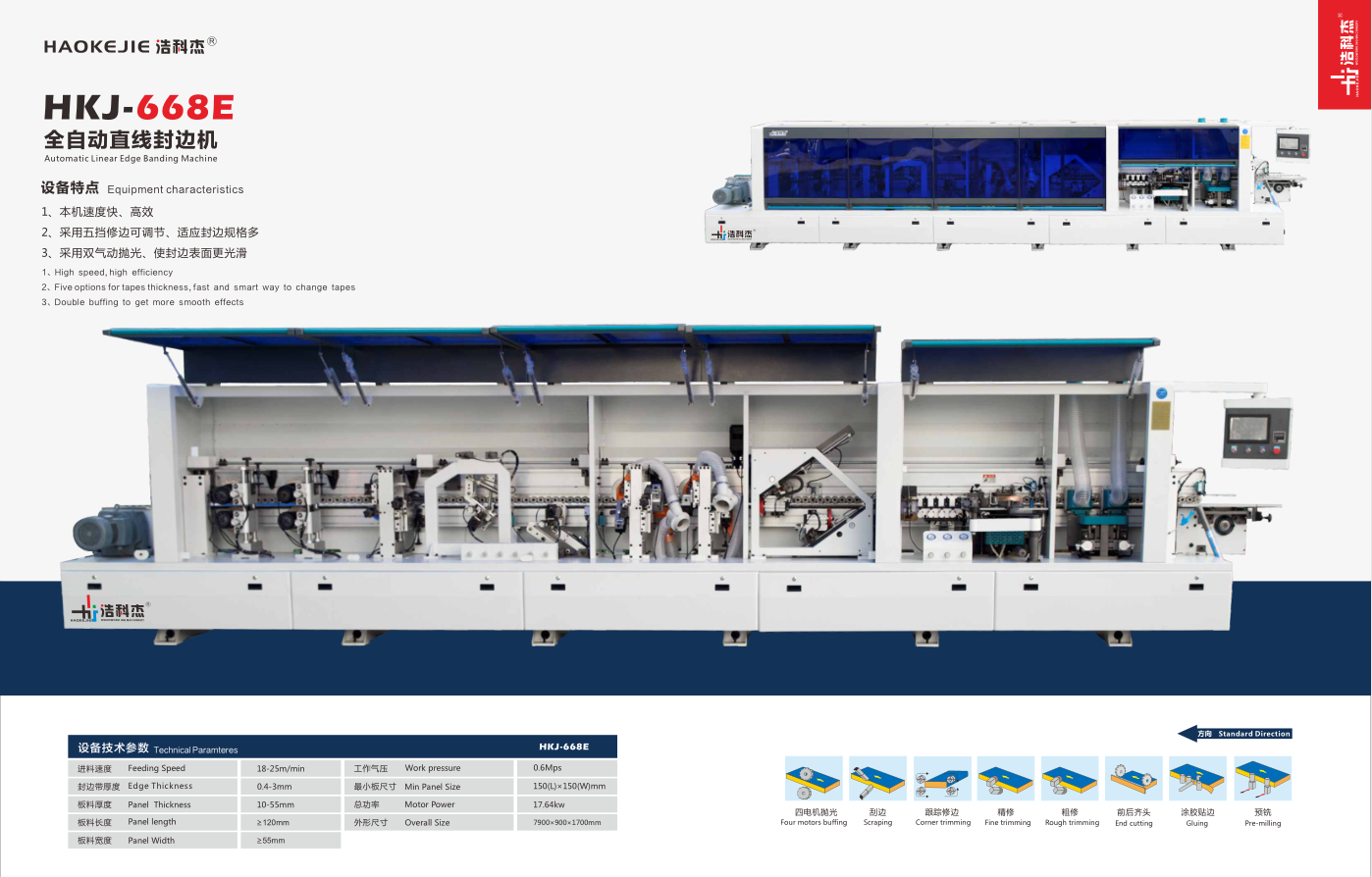 HKJ-668E 全自动直线封边机