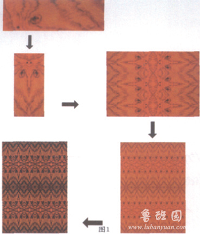 家具頭條|木材花紋美學(xué)圖案的設(shè)計(jì)及其應(yīng)用研究