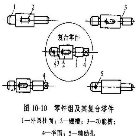 家具頭條|解析板式家具打孔工藝