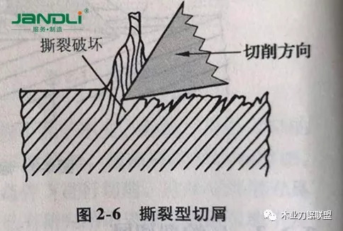 家具頭條|木材切削原理與木工刀具之13一一撕裂型切屑！