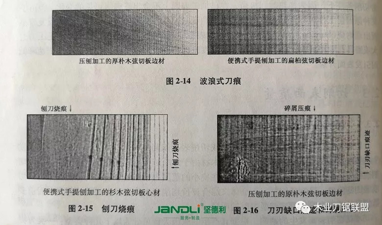 家具頭條|【連載?木材切削原理與木工刀具（22）】切削表面缺陷的種類1！