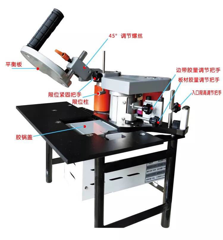 家具頭條| 手動(dòng)封邊機(jī)河南家裝手動(dòng)封邊機(jī)裝修隊(duì)必備神器  群碩木工