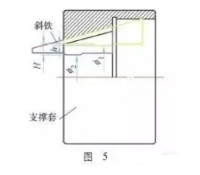 家具头条|有了这个卡套，车削轴类工件可以事半功倍！