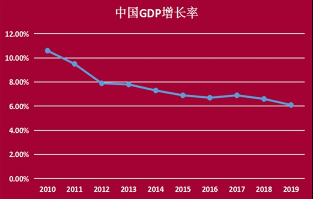 家具頭條|從“做寬”到“做深”，家居行業(yè)迎來深度變革的關(guān)鍵時期！