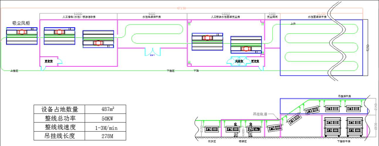 高效往复式喷漆机 静电喷涂 环保UV自动化喷涂生产线 塑胶喷涂 无尘喷涂机