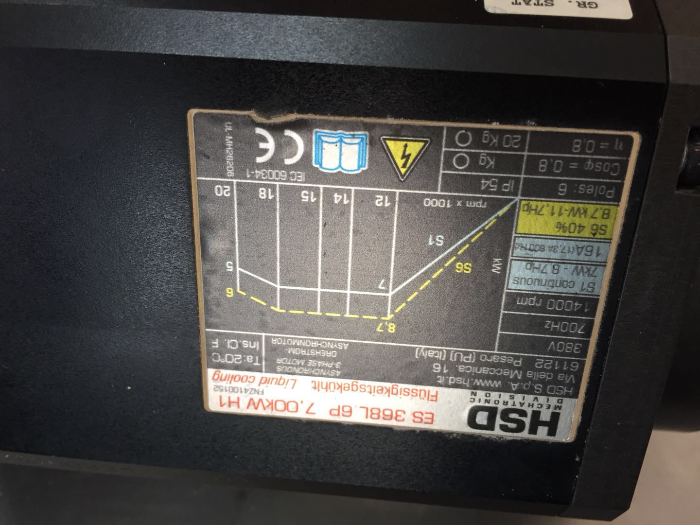 專業(yè)維修意大利HSD ES368 7kw電主軸