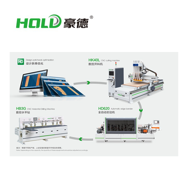 豪德数控—HD-LINE E801 板式定制柔性生产线 经济型