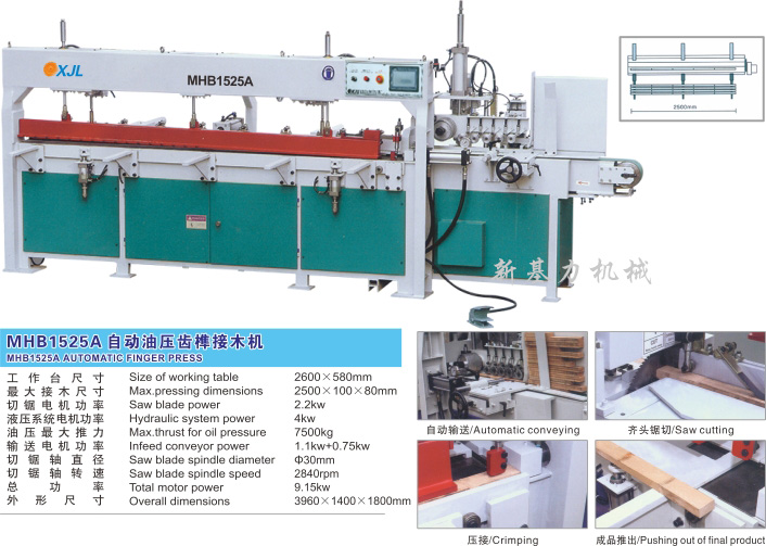 MHB1525A自动油压梳齿榫接木机