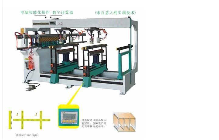 "青浦板式家具成套设备、板式家具整套设备技术指导、板式家具设备"