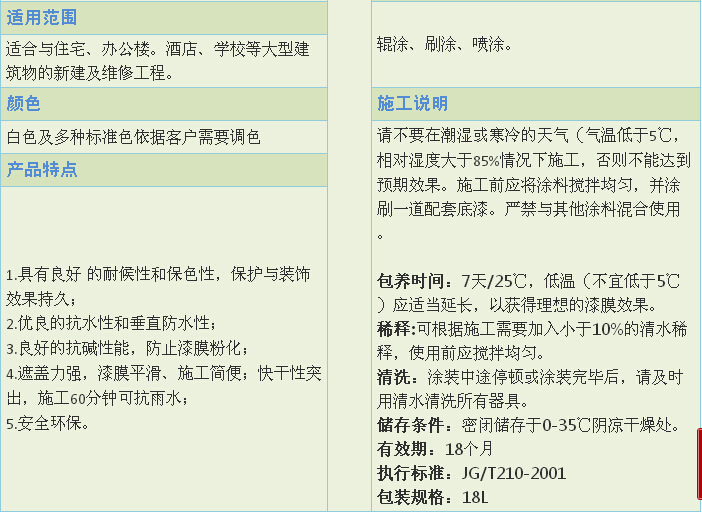 千色龙漆外墙超抗碱漆18L 顺德涂料 珠三角油漆 抗污性好