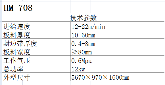 豪美机械-全自动封边机       HM-708