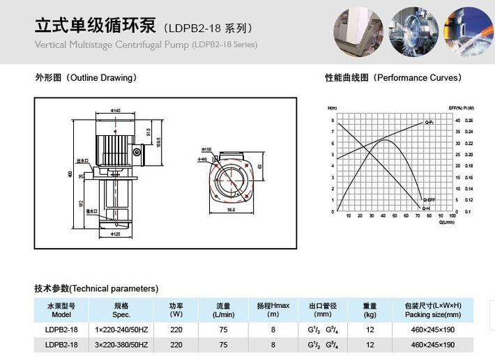 洛凯LDPB4-20(V)系列立式多级循环泵