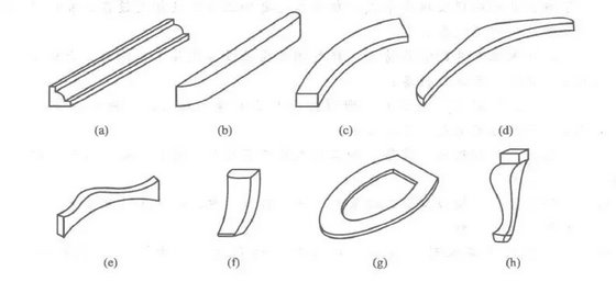實(shí)木零部件成型加工(1)