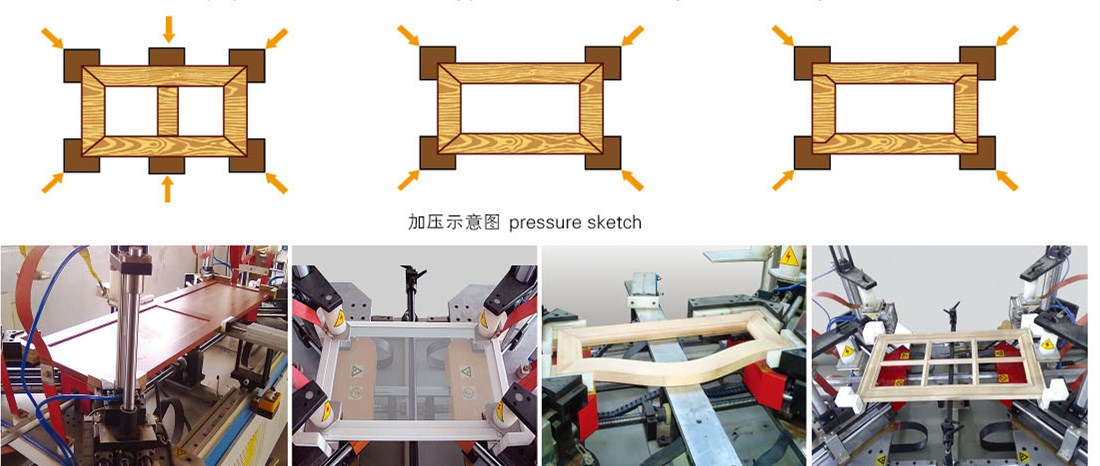 柜門(mén)、門(mén)框高頻精密組框機(jī)